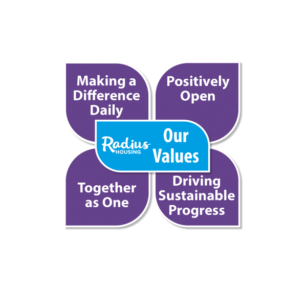 Our Mission & Values